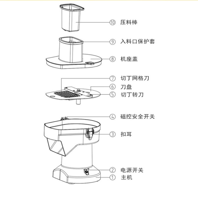 Elektrikli Sebze Kesici 10 İnç - Commercial Meat Slicer 10 Inch incelemesi ve fiyatı